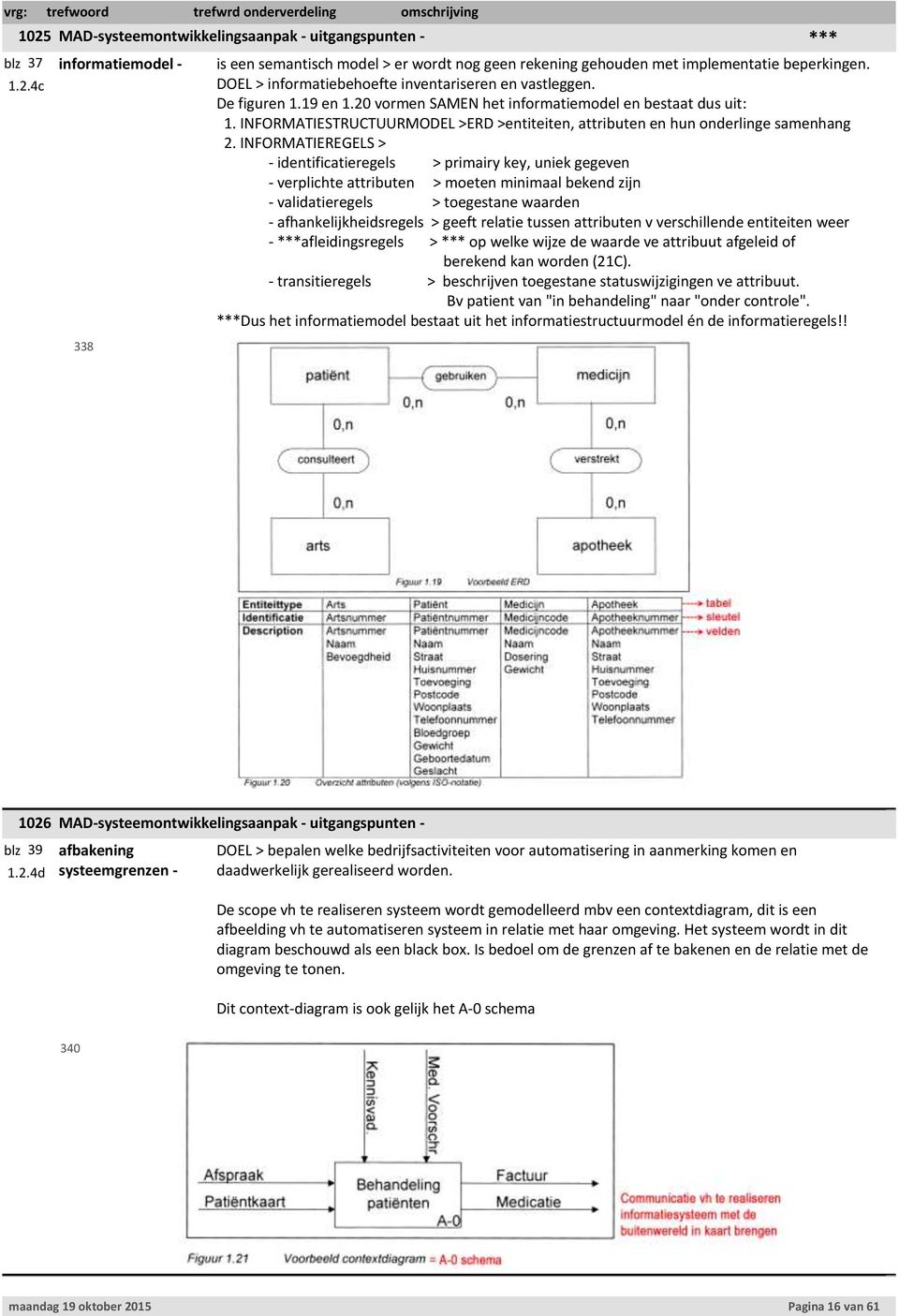 INFORMATIESTRUCTUURMODEL >ERD >entiteiten, attributen en hun onderlinge samenhang 2.