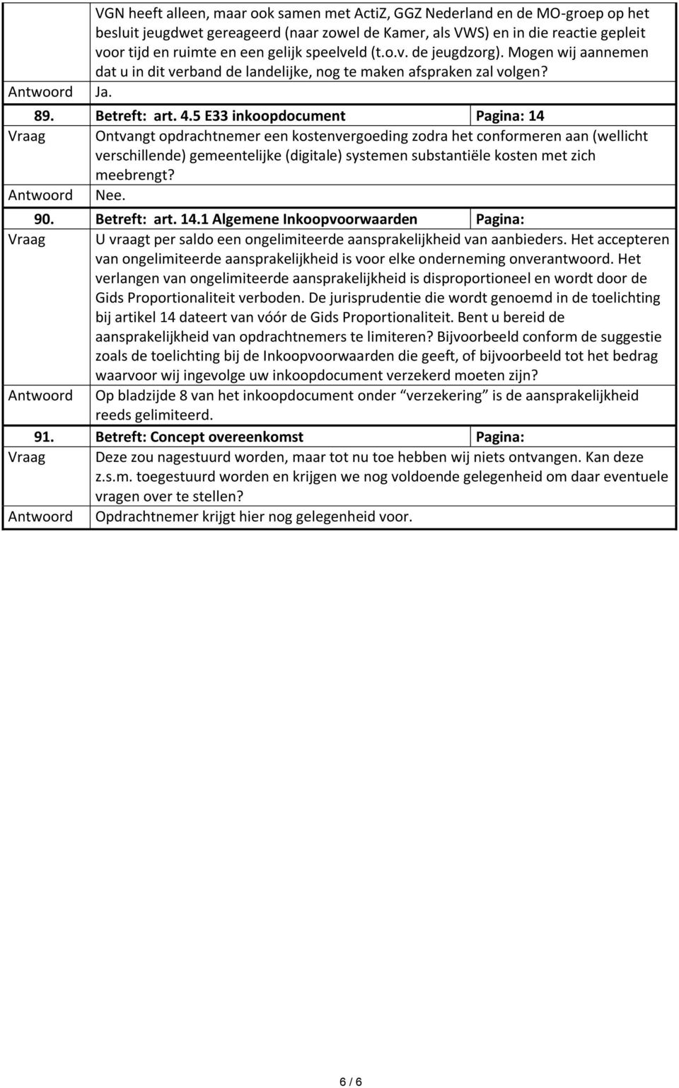 5 E33 inkoopdocument Pagina: 14 Vraag Ontvangt opdrachtnemer een kostenvergoeding zodra het conformeren aan (wellicht verschillende) gemeentelijke (digitale) systemen substantiële kosten met zich