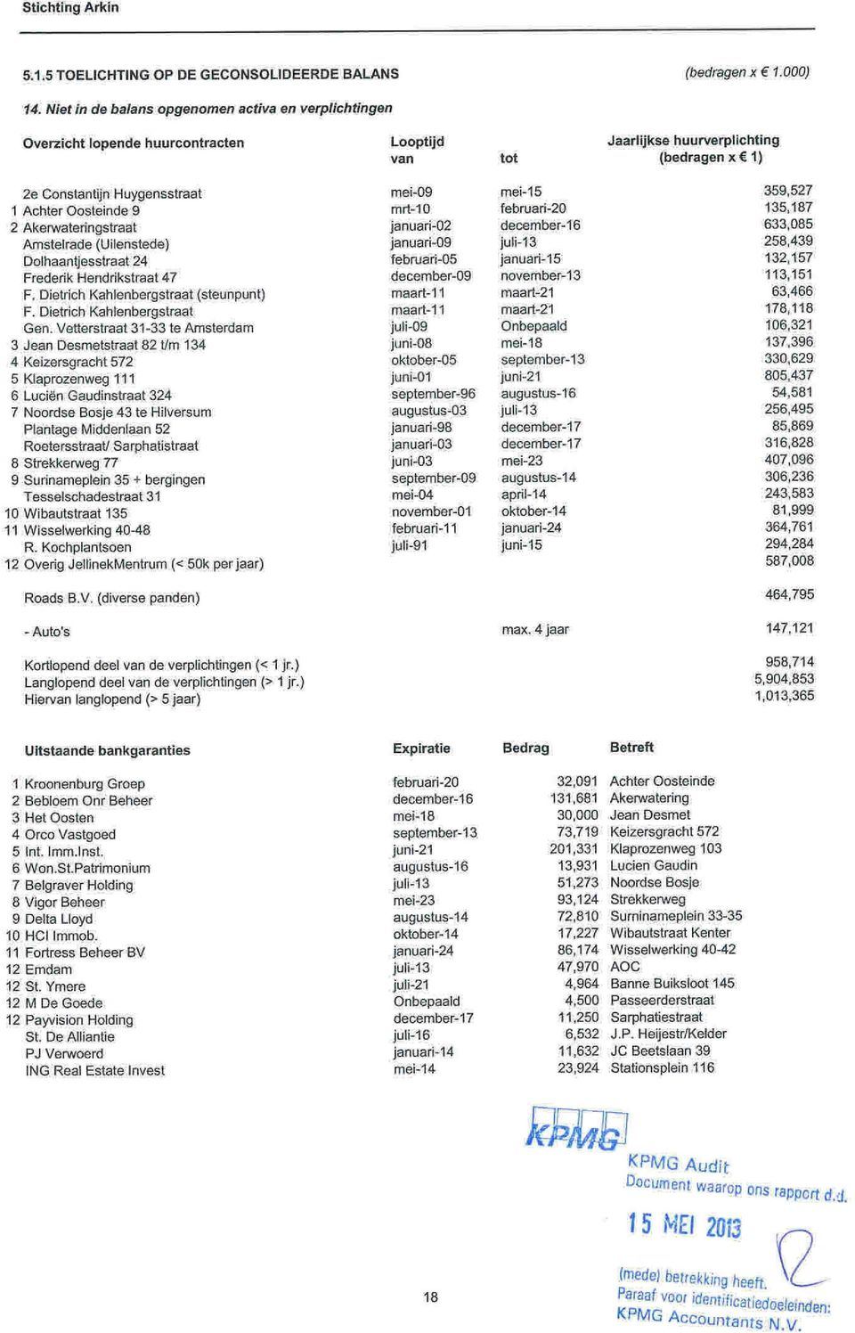 Amstelrde (Uilenstede) Dlhntjesstrt 24 Frederik Hendrikstrt 47 F. Dietrich Khlenbergstrt (steunpunt) F. Dietrich Khlenbergstrt Gen.