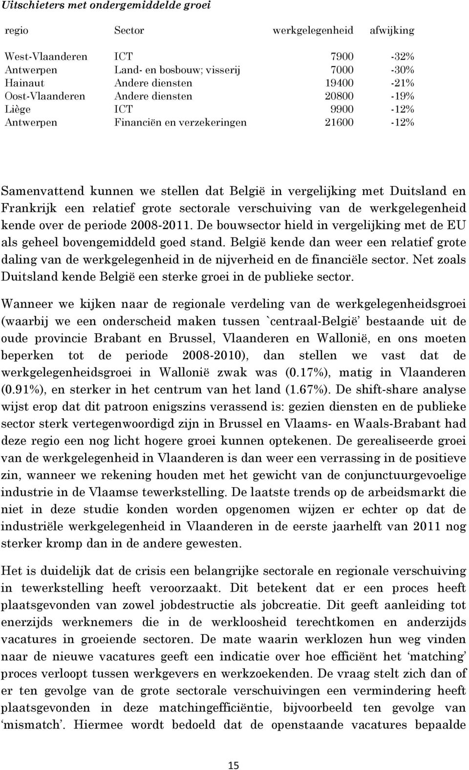 relatief grote sectorale verschuiving van de werkgelegenheid kende over de periode 2008-2011. De bouwsector hield in vergelijking met de EU als geheel bovengemiddeld goed stand.