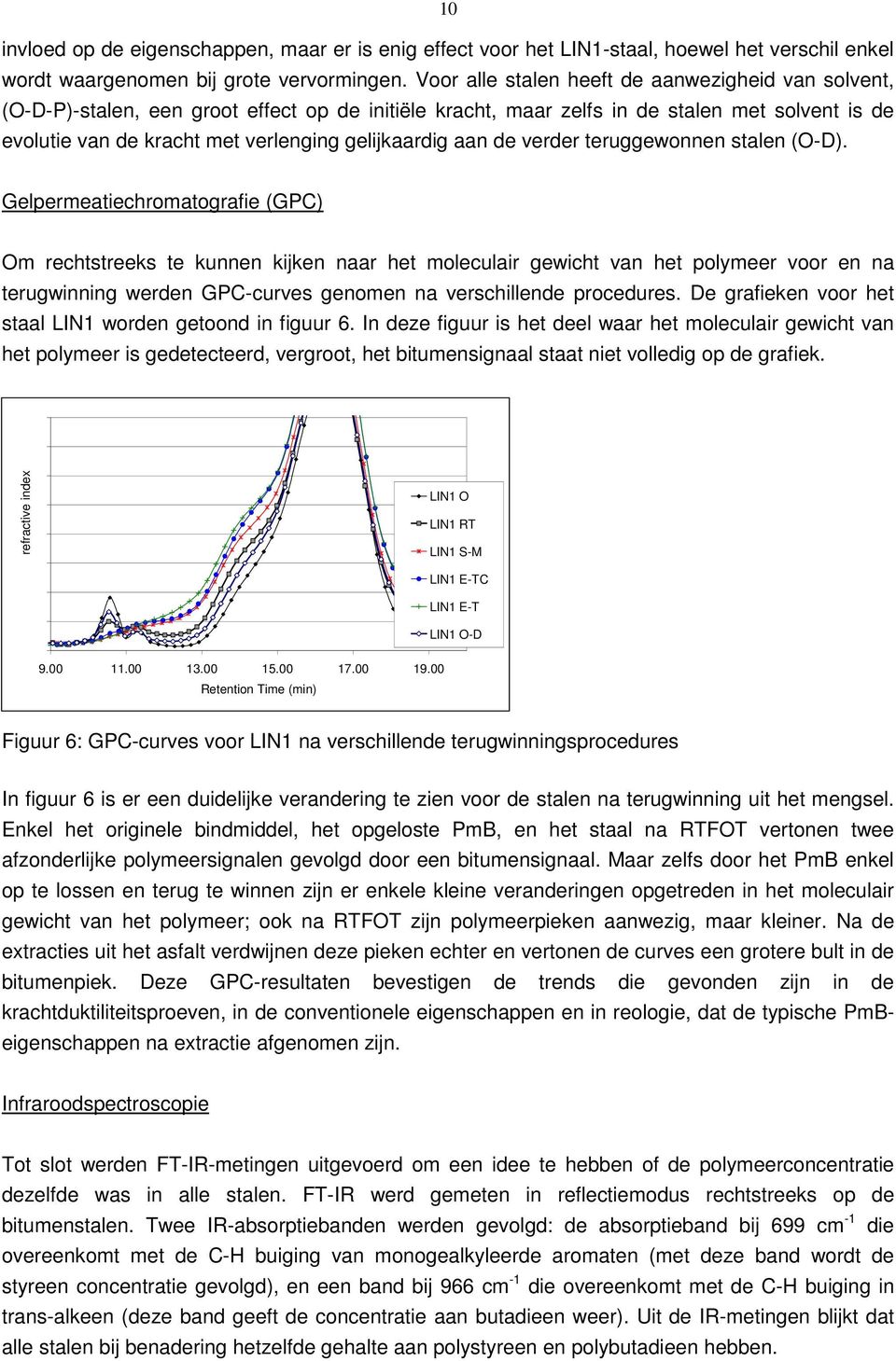 gelijkaardig aan de verder teruggewonnen stalen (O-D).