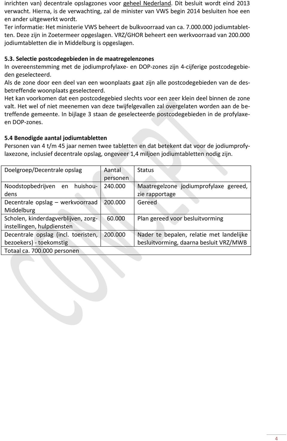 Deze zijn in Zoetermeer opgeslagen. VRZ/GHOR beheert een werkvoorraad van 200.000 jodiumtabletten die in Middelburg is opgeslagen. 5.3.