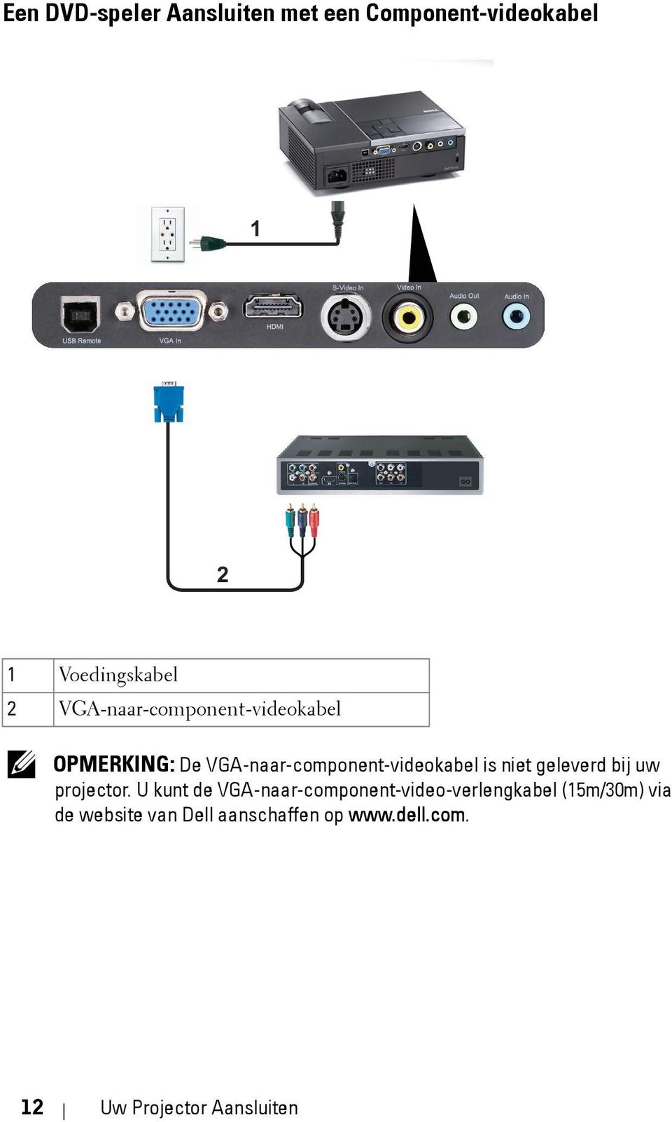 niet geleverd bij uw projector.