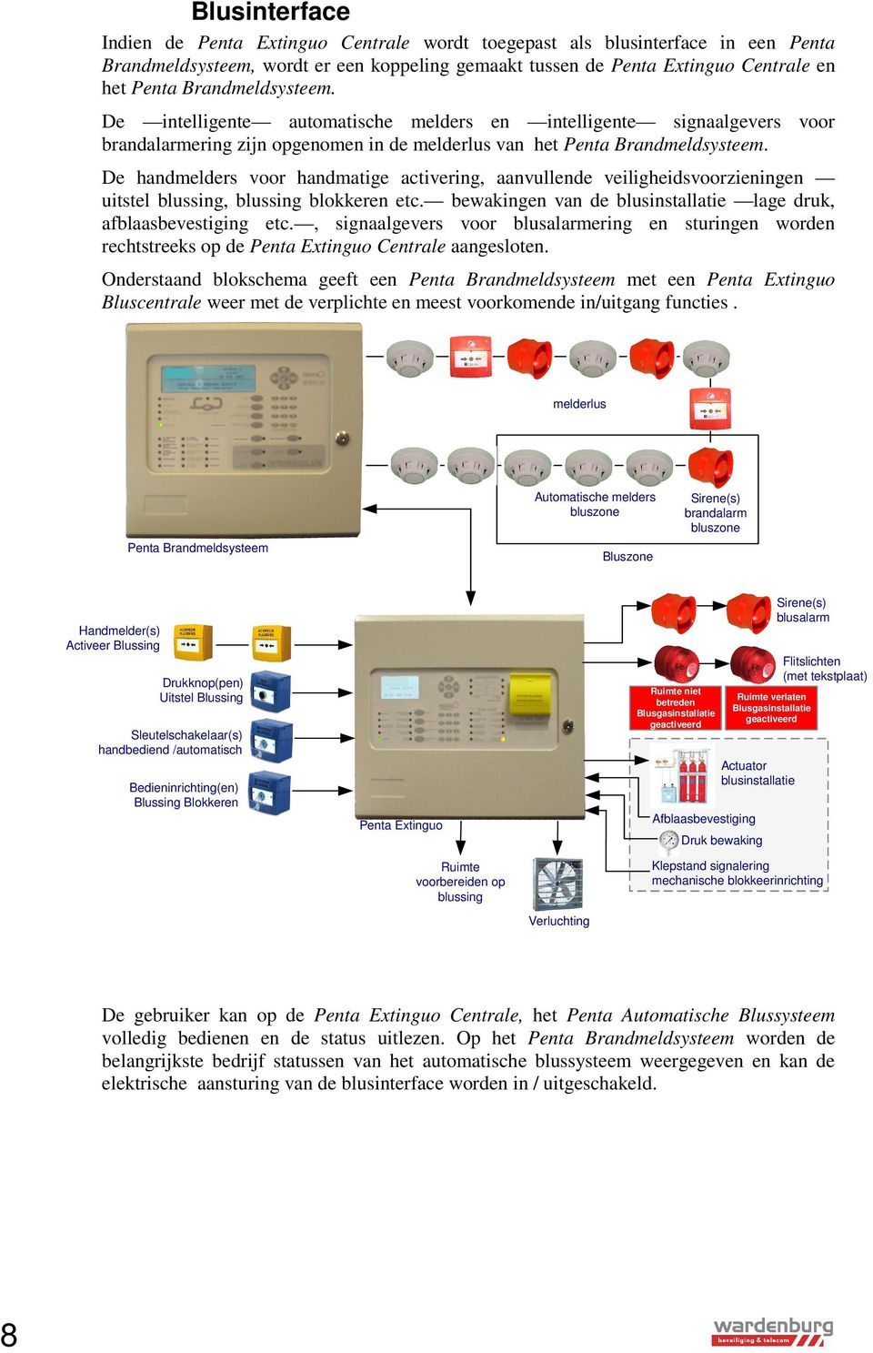 De handmelders voor handmatige activering, aanvullende veiligheidsvoorzieningen uitstel blussing, blussing blokkeren etc. bewakingen van de blusinstallatie lage druk, afblaasbevestiging etc.