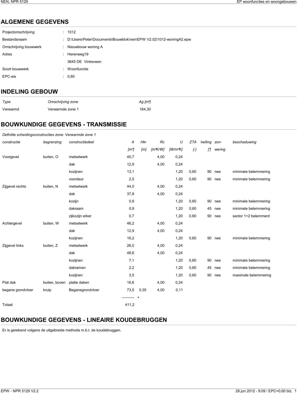 1 164,30 BOUWKUNDIGE GEGEVENS - TRANSMISSIE Definitie scheidingsconstructies zone: Verwarmde zone 1 constructie begrenzing constructiedeel A Hkr Rc U ZTA helling zon- beschaduwing [m²] [m] [m²k/w]