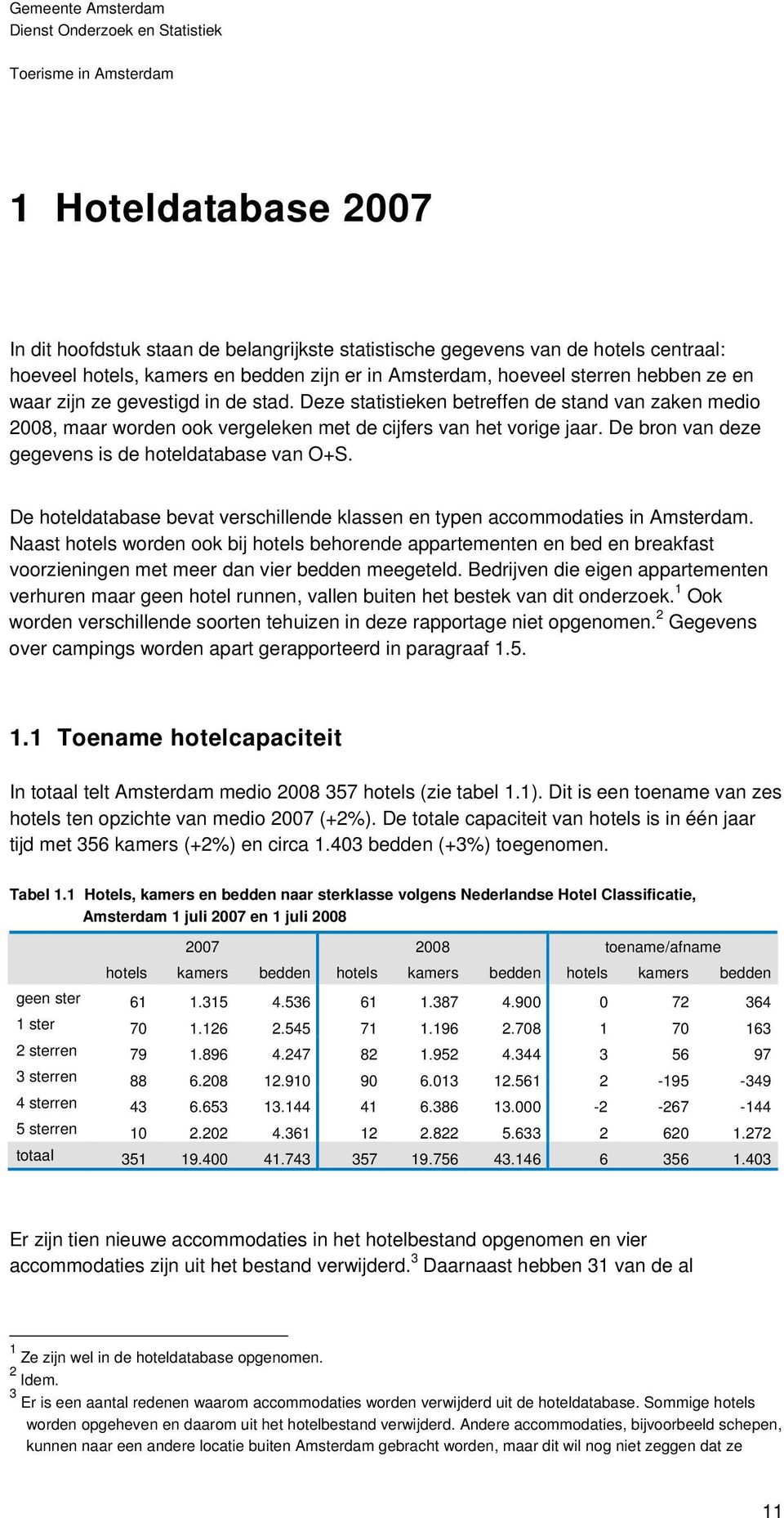 De bron van deze gegevens is de hoteldatabase van O+S. De hoteldatabase bevat verschillende klassen en typen accommodaties in Amsterdam.