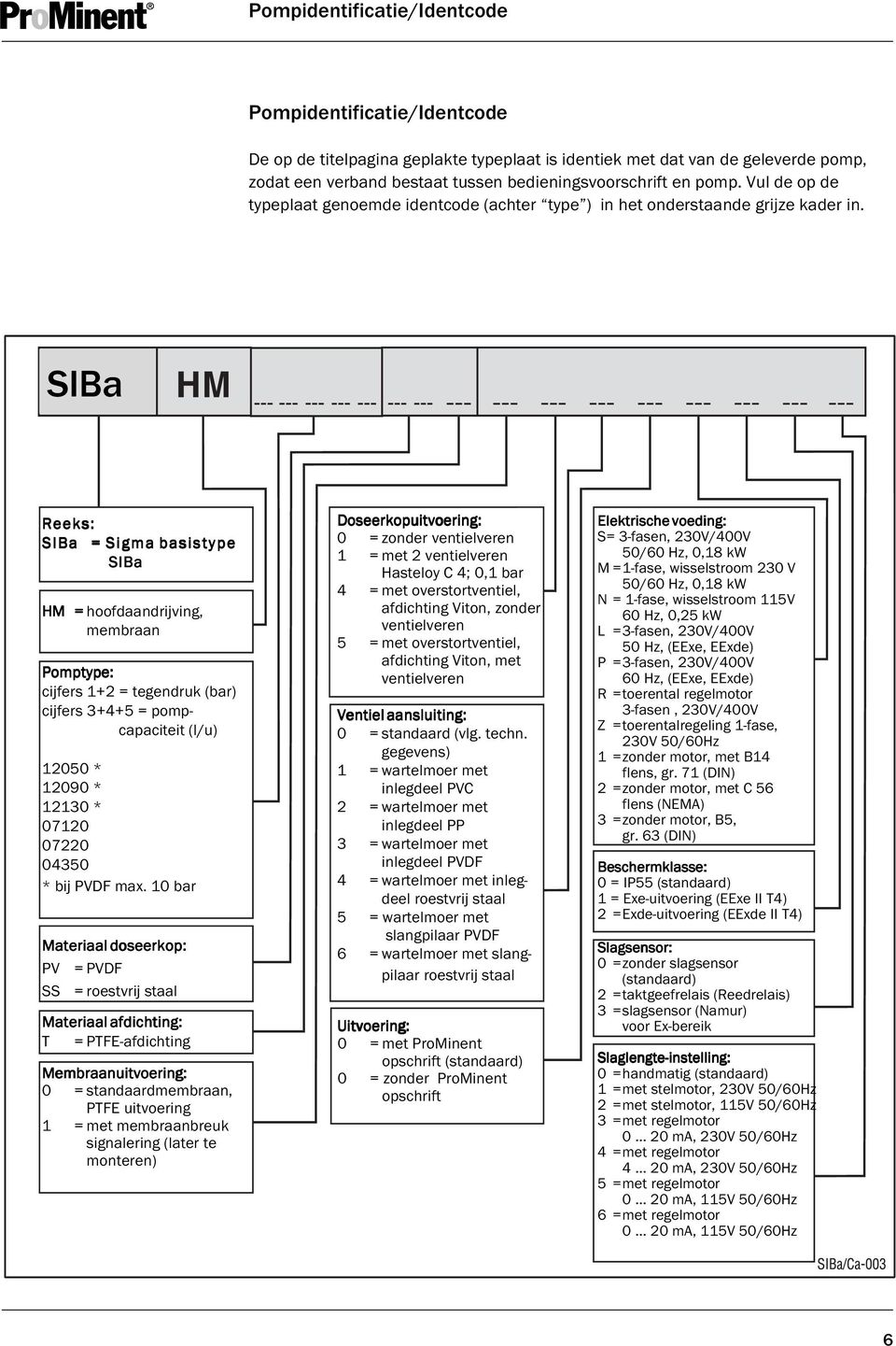 SIBa Reeks: SIBa = Sigma basistype SIBa HM = hoofdaandrijving, membraan Pomptype: cijfers 1+2 = tegendruk (bar) cijfers 3+4+5 = pompcapaciteit (l/u) 12050 * 12090 * 12130 * 07120 07220 04350 * bij