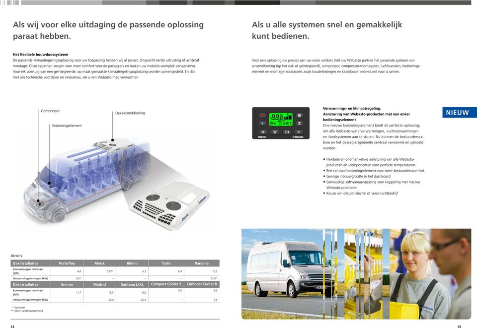 Ongeacht eerste uitrusting of achteraf montage: Onze systemen zorgen voor meer comfort voor de passagiers en maken uw mobiele werkplek aangenamer.