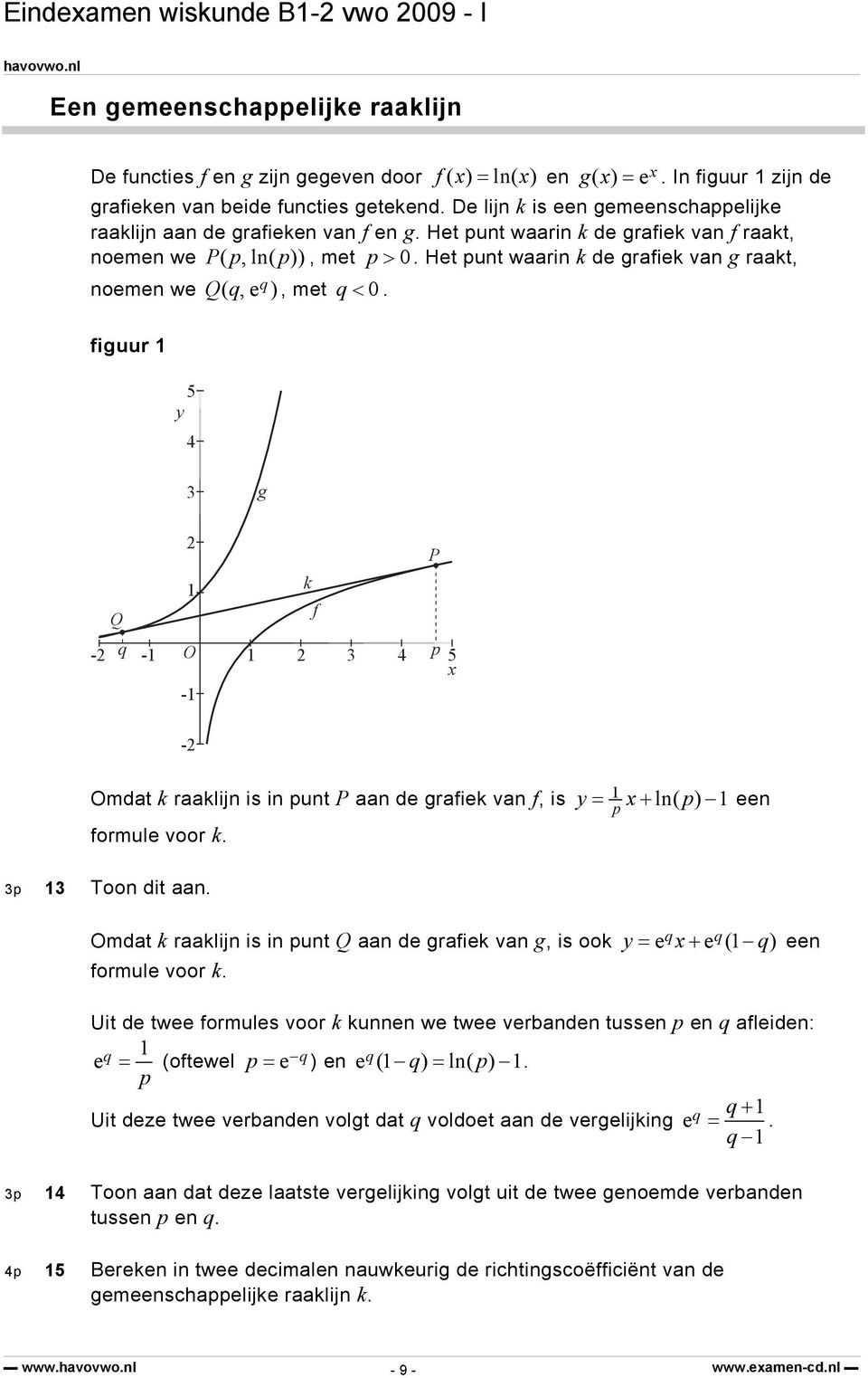 Het punt waarin k de grafiek van g raakt, noemen we q (,e q ), met q < 0.