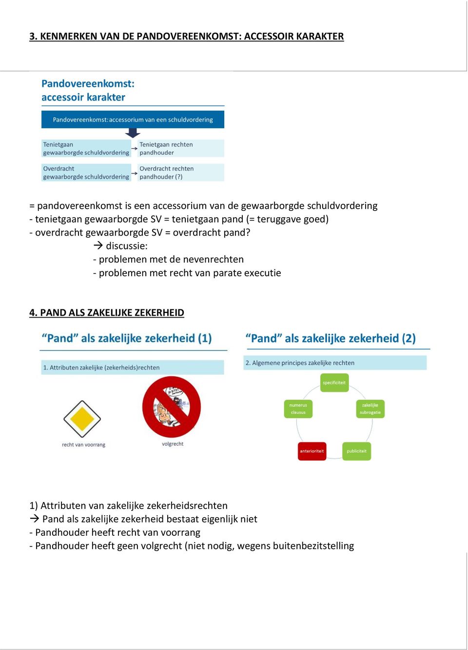 discussie: - problemen met de nevenrechten - problemen met recht van parate executie 4.