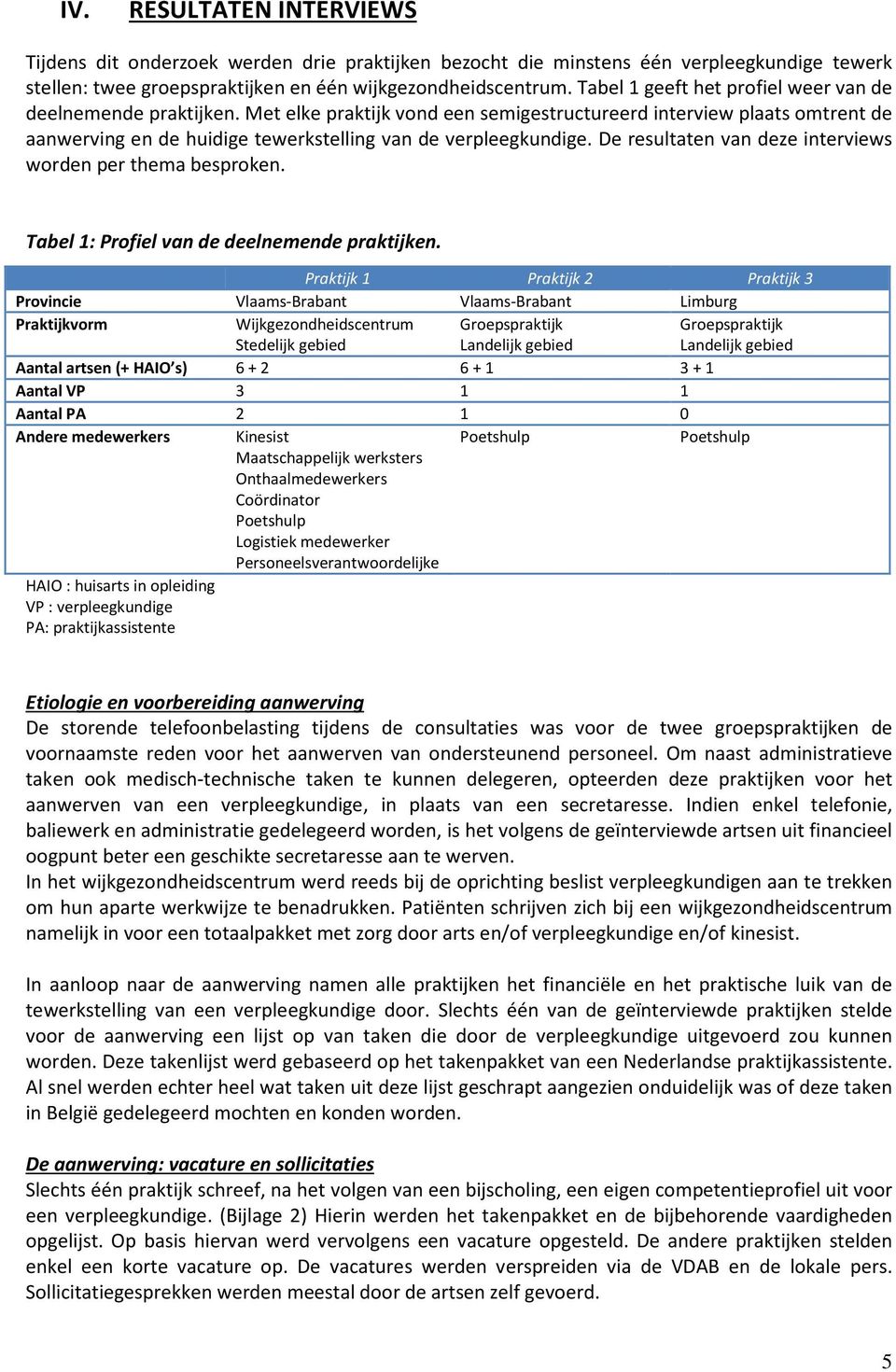 De resultaten van deze interviews worden per thema besproken. Tabel 1: Profiel van de deelnemende praktijken.