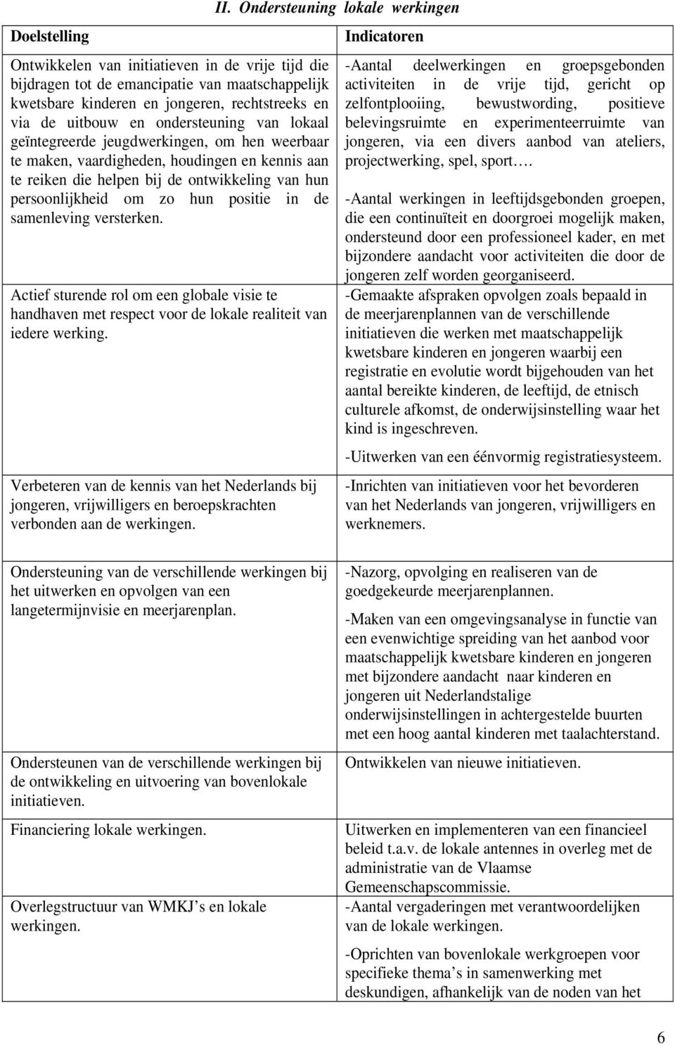 samenleving versterken. Actief sturende rol om een globale visie te handhaven met respect voor de lokale realiteit van iedere werking.