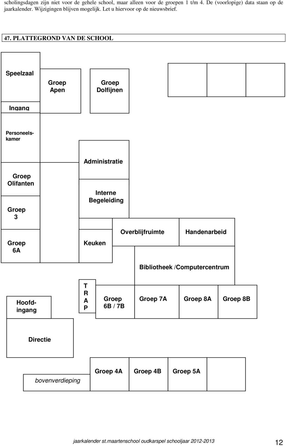 PLATTEGROND VAN DE SCHOOL Speelzaal Groep Apen Groep Dolfijnen Ingang Personeelskamer Groep Olifanten Groep 3 Administratie Interne