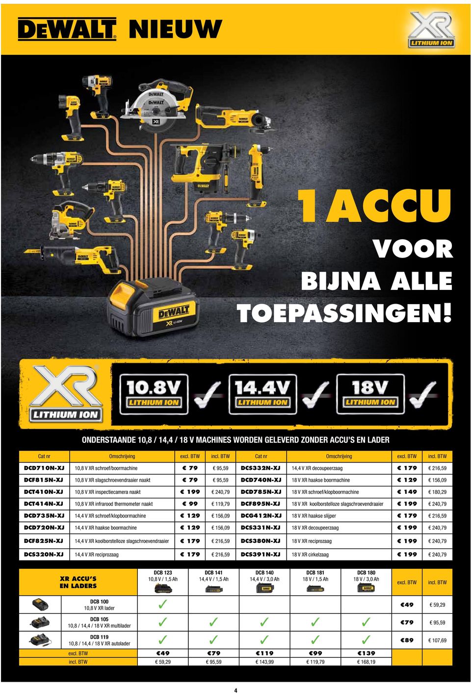 DCT410N-XJ 10,8 V XR inspectiecamera naakt 199 240,79 DCD78N-XJ 18 V XR schroef/klopboormachine 149 180,29 DCT414N-XJ 10,8 V XR infrarood thermometer naakt 99 119,79 DCF89N-XJ 18 V XR koolborstelloze