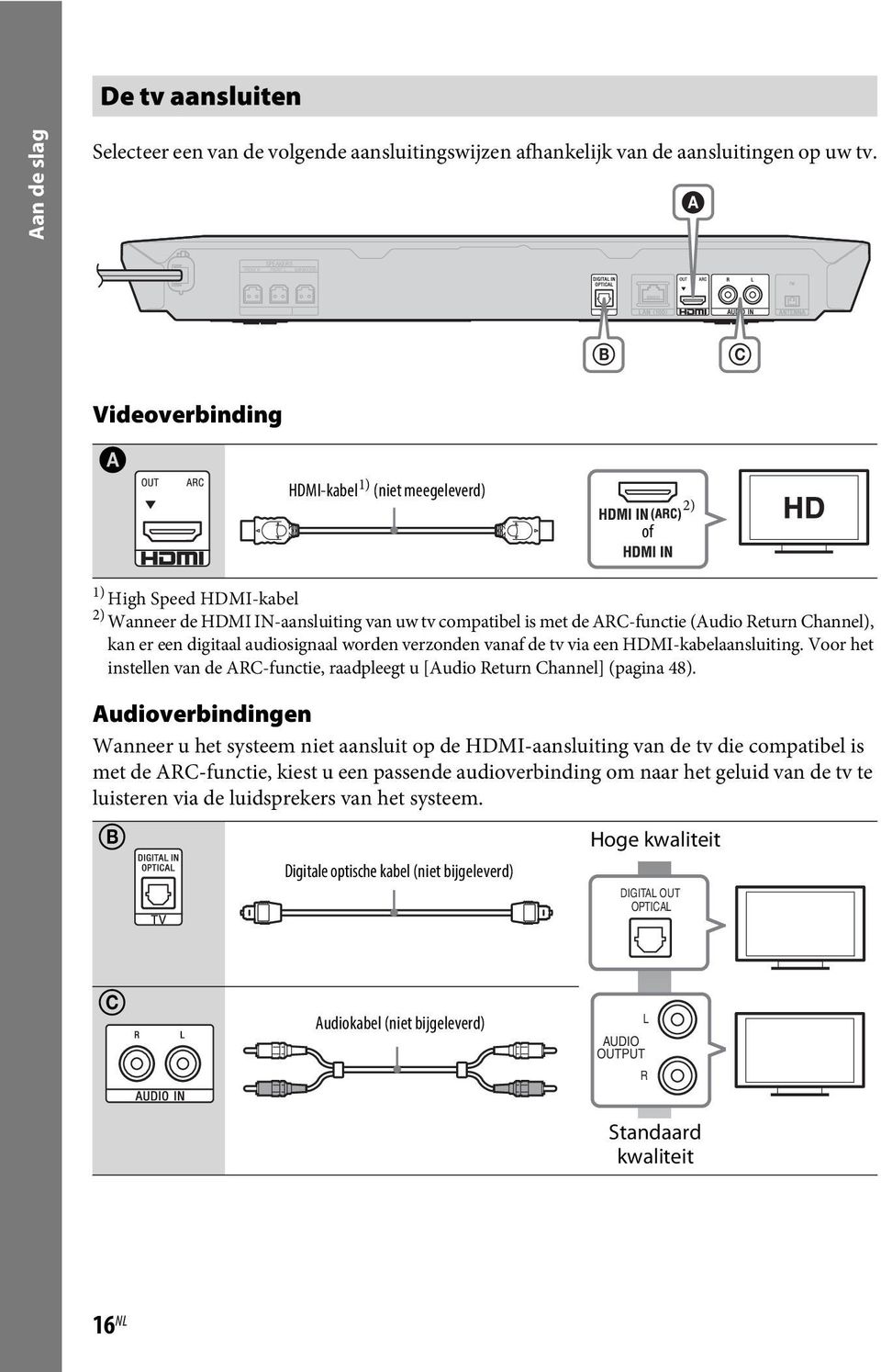 kan er een digitaal audiosignaal worden verzonden vanaf de tv via een HDMI-kabelaansluiting. Voor het instellen van de ARC-functie, raadpleegt u [Audio Return Channel] (pagina 48).