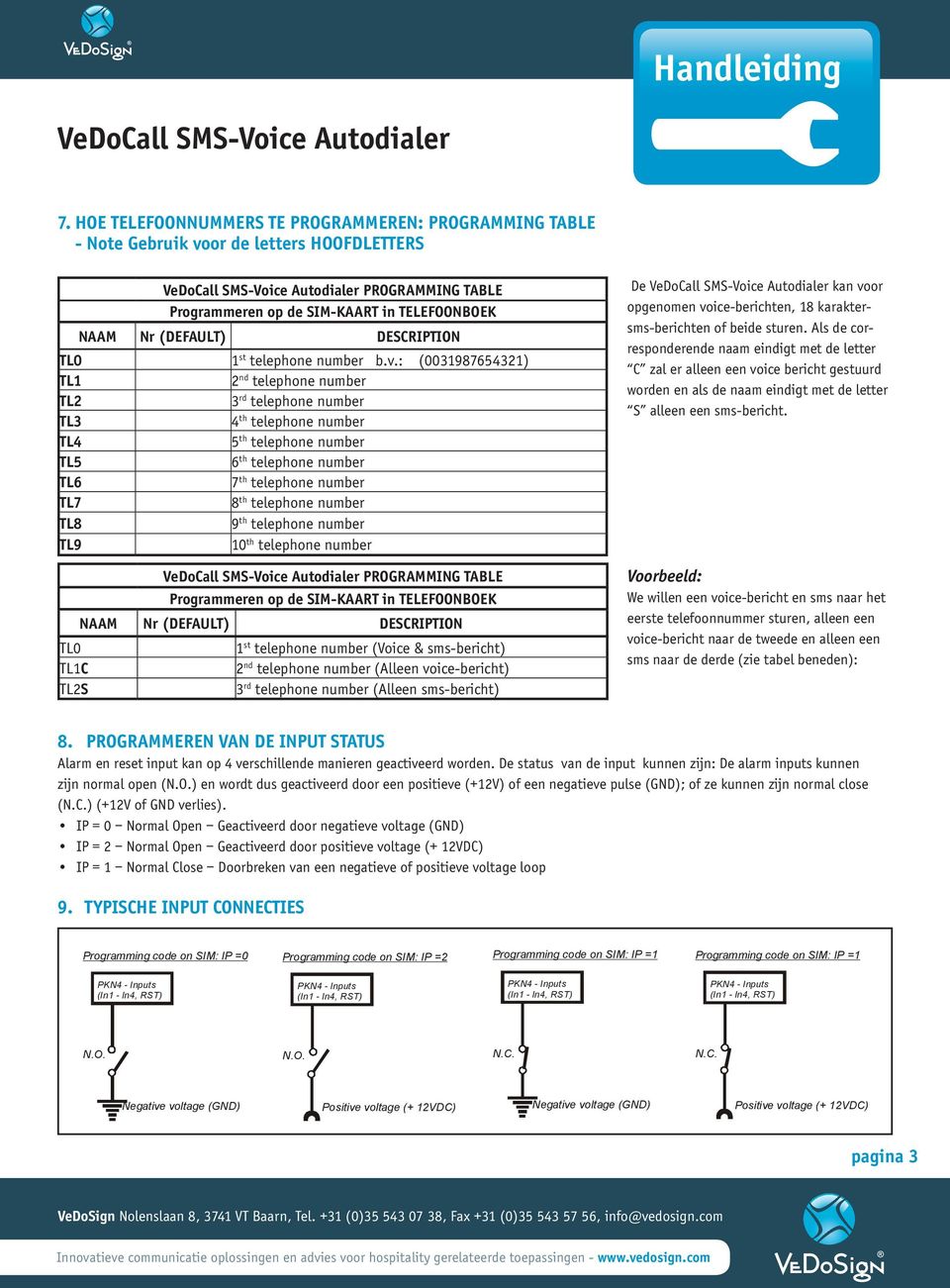 : (0031987654321) TL1 2 nd telephone number TL2 3 rd telephone number TL3 4 th telephone number TL4 5 th telephone number TL5 6 th telephone number TL6 7 th telephone number TL7 8 th telephone number