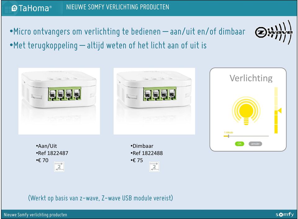 aan of uit is Verlichting Aan/Uit Ref 1822487 70 Dimbaar Ref 1822488 75