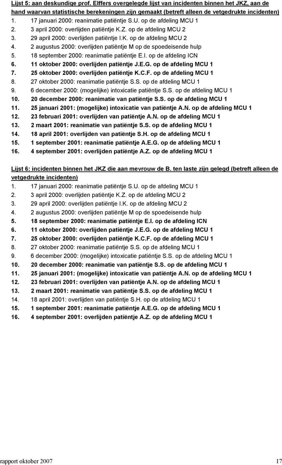 2 augustus 2000: overlijden patiëntje M op de spoedeisende hulp 5. 18 september 2000: reanimatie patiëntje E.I. op de afdeling ICN 6. 11 oktober 2000: overlijden patiëntje J.E.G.