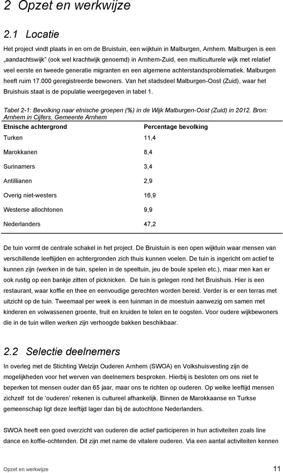 Malburgen heeft ruim 17.000 geregistreerde bewoners. Van het stadsdeel Malburgen-Oost (Zuid), waar het Bruishuis staat is de populatie weergegeven in tabel 1.