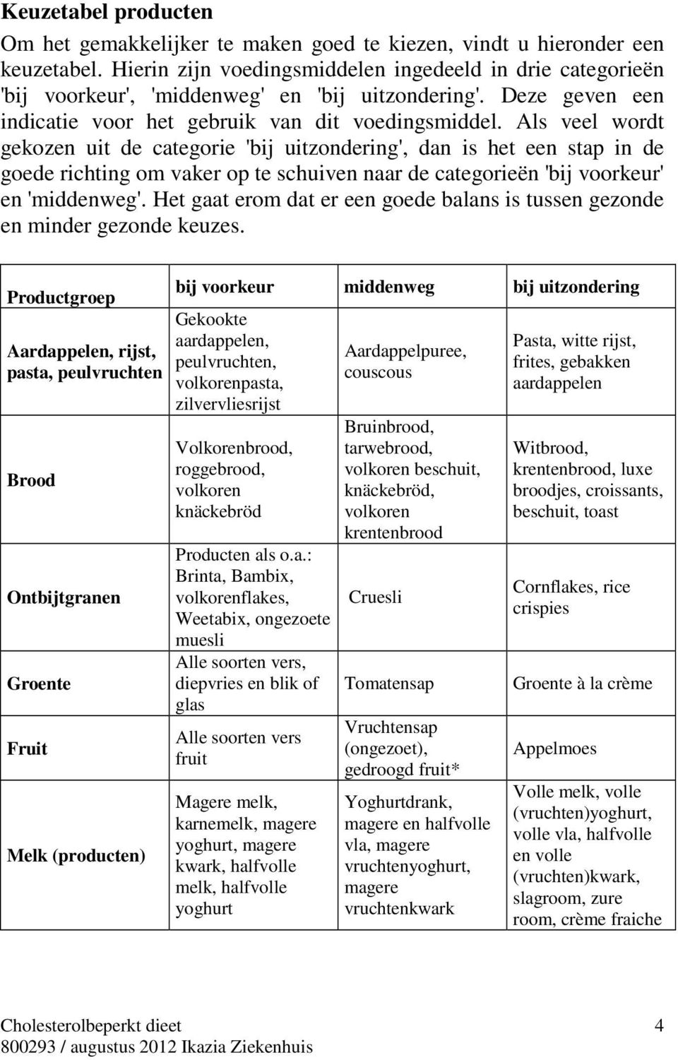 Als veel wordt gekozen uit de categorie 'bij uitzondering', dan is het een stap in de goede richting om vaker op te schuiven naar de categorieën 'bij voorkeur' en 'middenweg'.