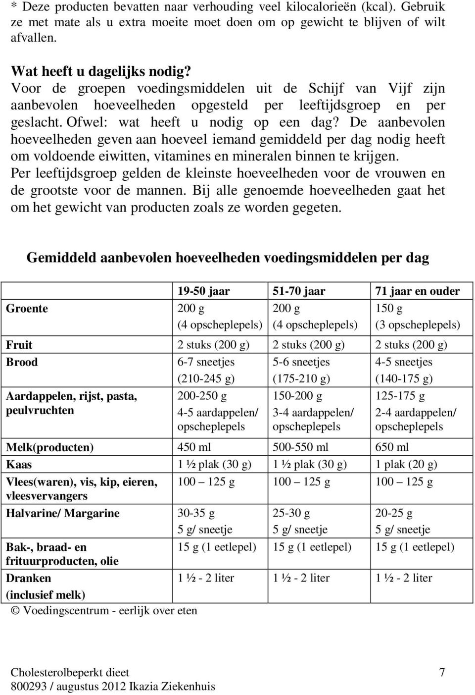 De aanbevolen hoeveelheden geven aan hoeveel iemand gemiddeld per dag nodig heeft om voldoende eiwitten, vitamines en mineralen binnen te krijgen.