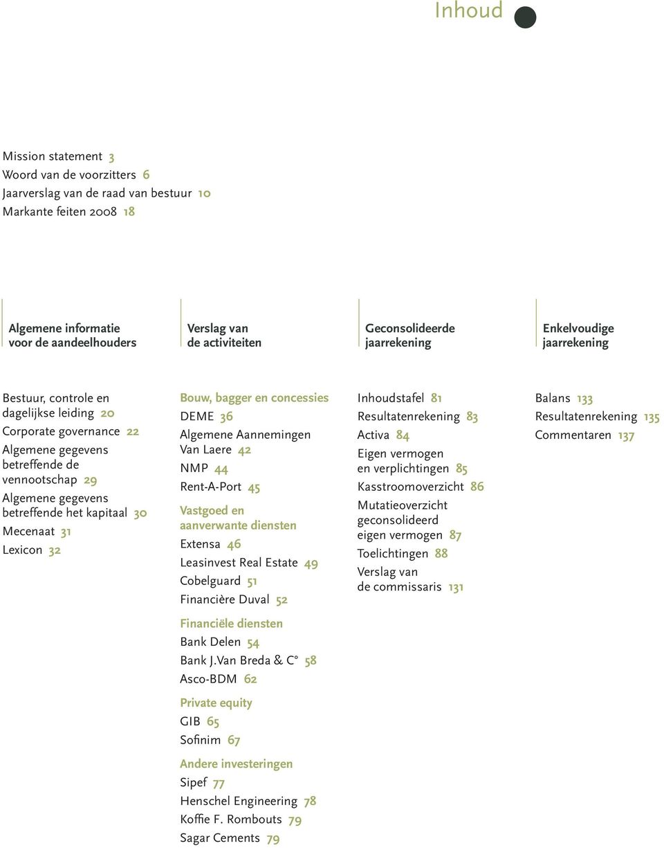betreffende het kapitaal 30 Mecenaat 31 Lexicon 32 Bouw, bagger en concessies DEME 36 Algemene Aannemingen Van Laere 42 NMP 44 Rent-A-Port 45 Vastgoed en aanverwante diensten Extensa 46 Leasinvest