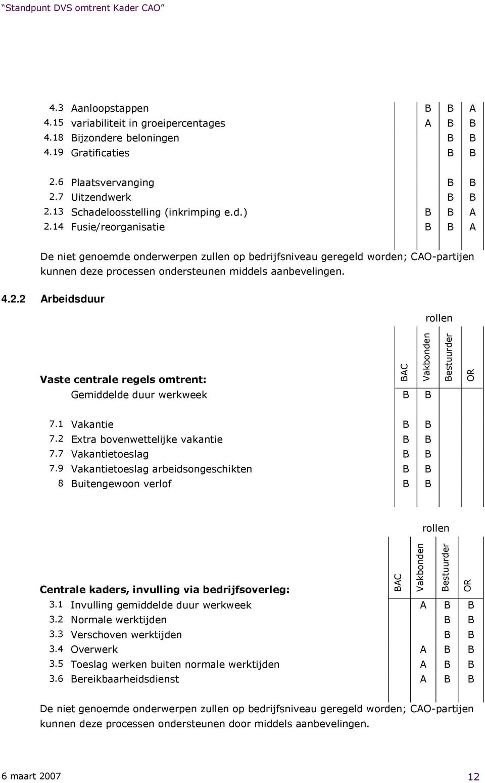 14 Fusie/reorganisatie B B A De niet genoemde onderwerpen zullen op bedrijfsniveau geregeld worden; CAO-partijen kunnen deze processen ondersteunen middels aanbevelingen. 4.2.