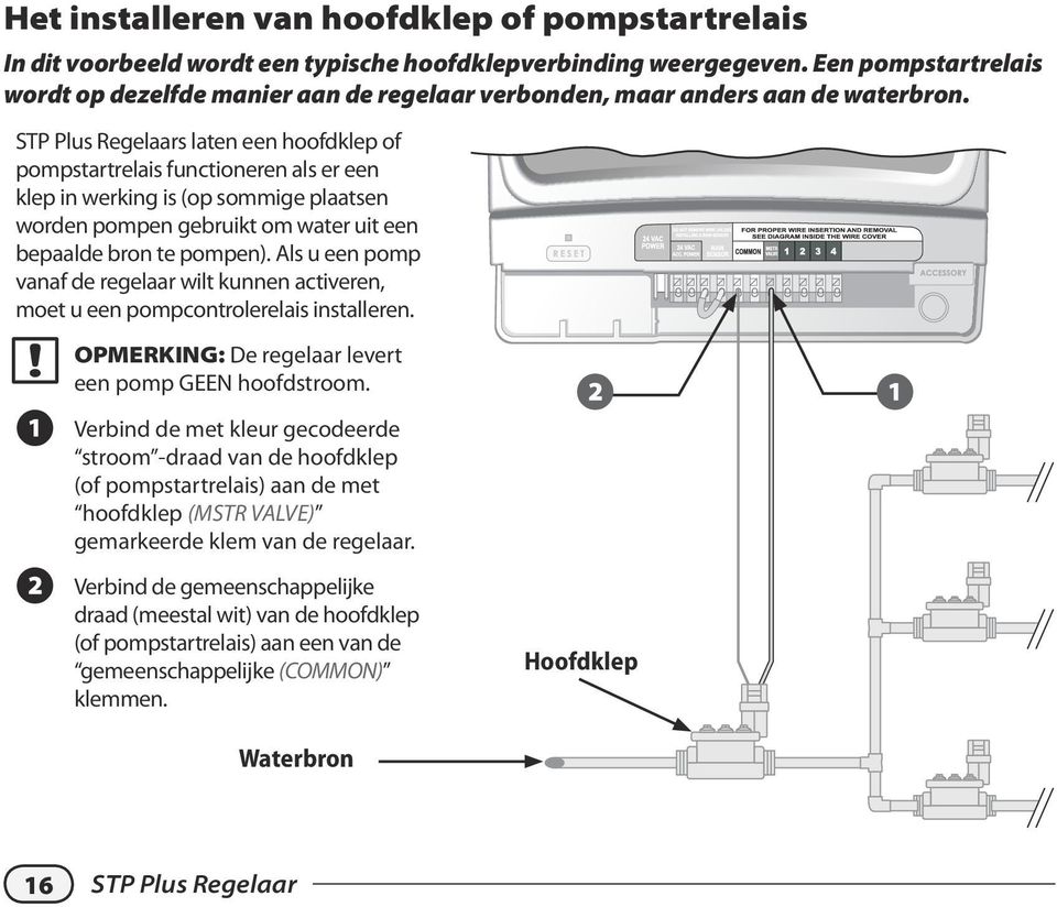 s laten een hoofdklep of pompstartrelais functioneren als er een klep in werking is (op sommige plaatsen worden pompen gebruikt om water uit een bepaalde bron te pompen).