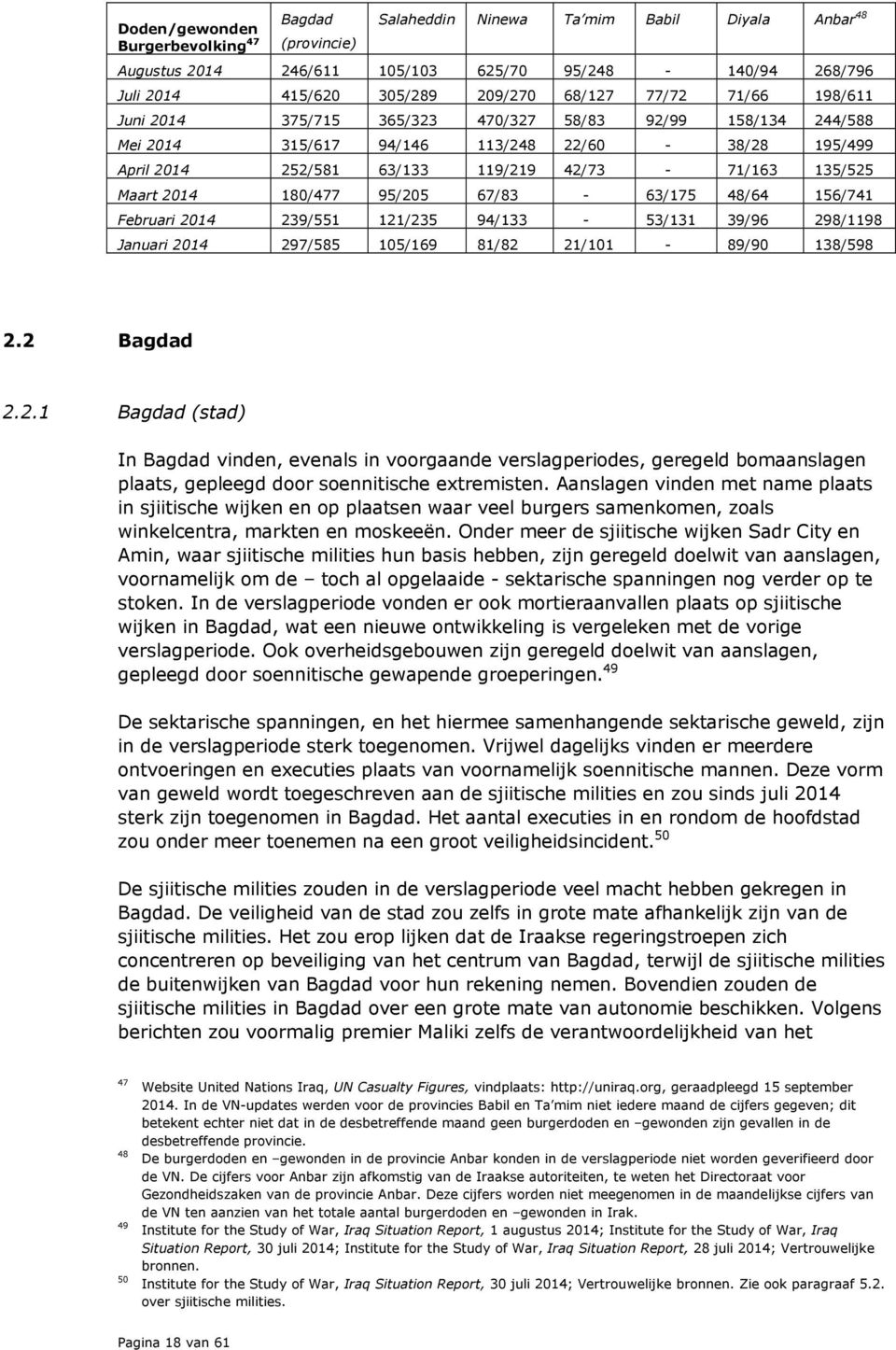 180/477 95/205 67/83-63/175 48/64 156/741 Februari 2014 239/551 121/235 94/133-53/131 39/96 298/1198 Januari 2014 297/585 105/169 81/82 21/101-89/90 138/598 2.2 Bagdad 2.2.1 Bagdad (stad) In Bagdad vinden, evenals in voorgaande verslagperiodes, geregeld bomaanslagen plaats, gepleegd door soennitische extremisten.