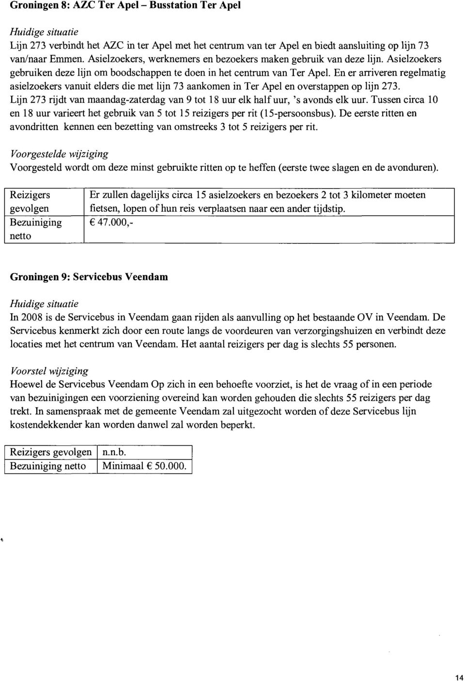 En er arriveren regelmatig asielzoekers vanuit elders die met lijn 73 aankomen in Ter Apel en overstappen op lijn 273.