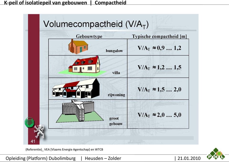 (Referentie)_ VEA [Vlaams