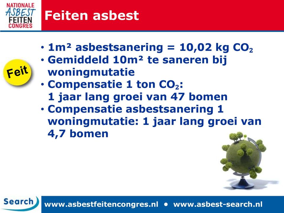 1 ton CO₂: 1 jaar lang groei van 47 bomen Compensatie