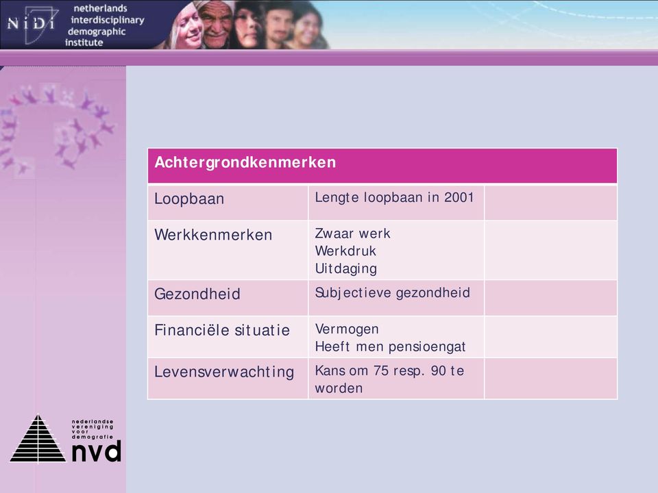 Levensverwachting Zwaar werk Werkdruk Uitdaging Subjectieve