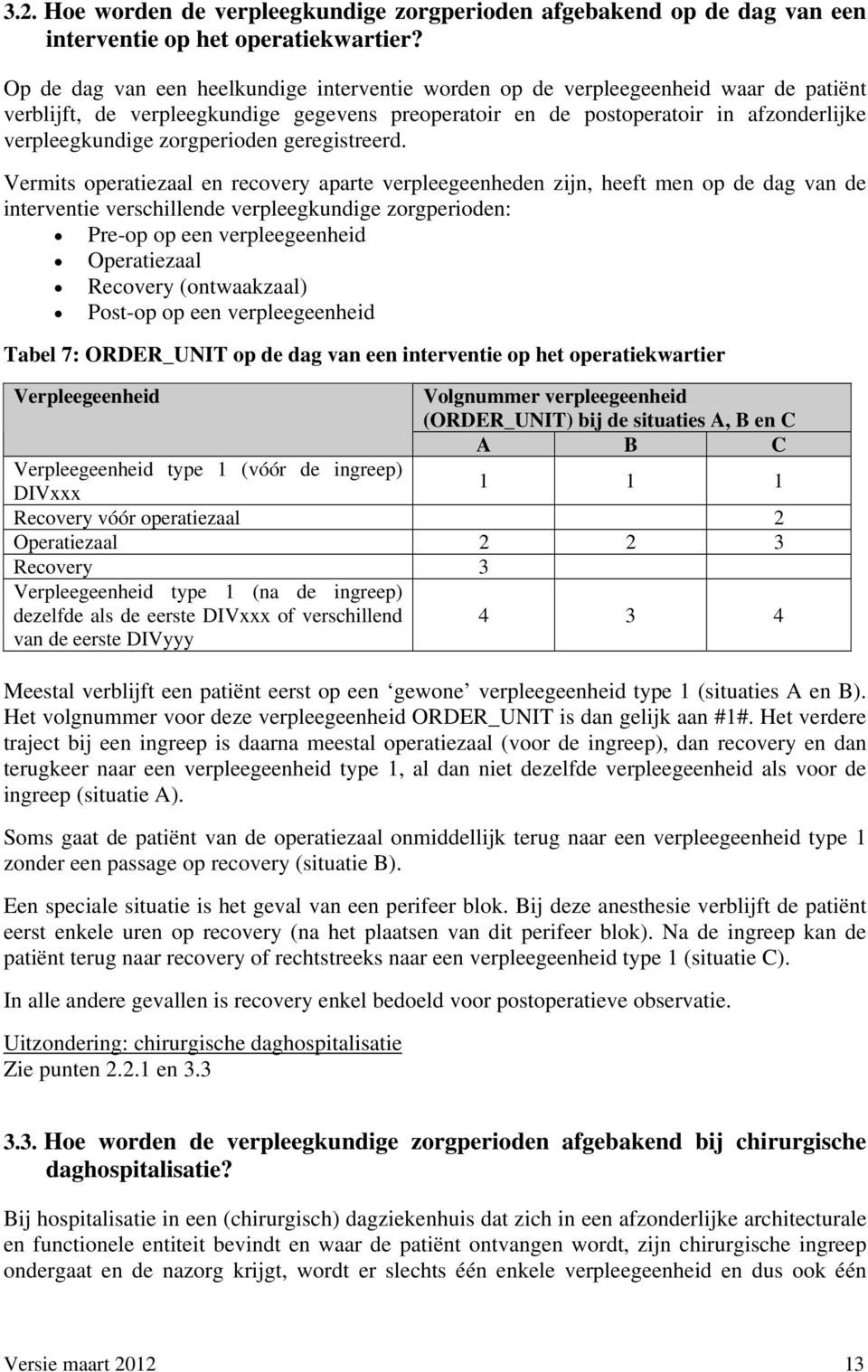 zorgperioden geregistreerd.