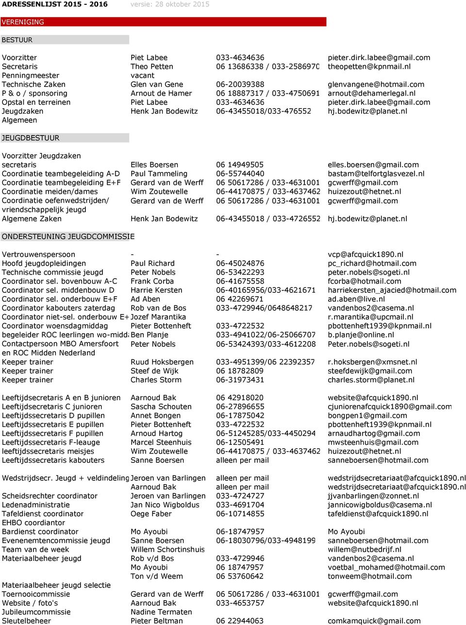 nl Opstal en terreinen Piet Labee 033-4634636 pieter.dirk.labee@gmail.com Jeugdzaken Henk Jan Bodewitz 06-43455018/033-476552 hj.bodewitz@planet.