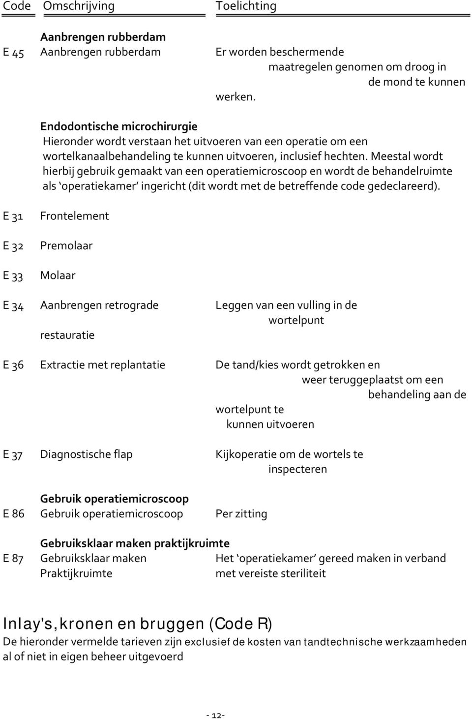 Meestal wordt hierbij gebruik gemaakt van een operatiemicroscoop en wordt de behandelruimte als operatiekamer ingericht (dit wordt met de betreffende code gedeclareerd).