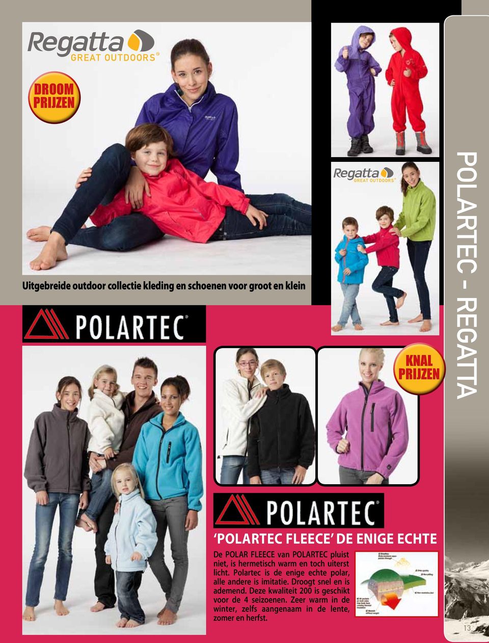 uiterst licht. Polartec is de enige echte polar, alle andere is imitatie. Droogt snel en is ademend.