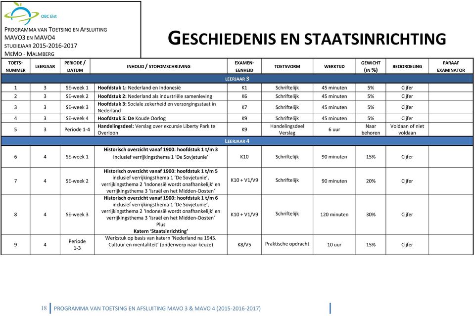 Schriftelijk 45 minuten 5% Cijfer 4 3 SE-week 4 Hoofdstuk 5: De Koude Oorlog K9 Schriftelijk 45 minuten 5% Cijfer 5 3 Periode 1-4 6 4 SE-week 1 Handelingsdeel: Verslag over excursie Liberty Park te