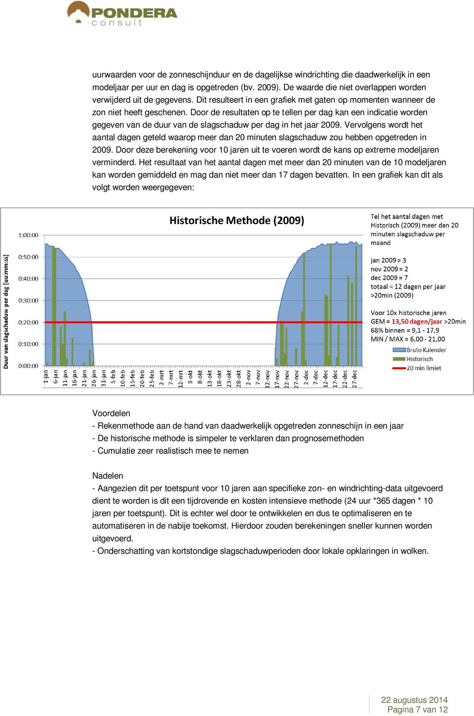 Door de resultaten op te tellen per dag kan een indicatie worden gegeven van de duur van de slagschaduw per dag in het jaar 2009.