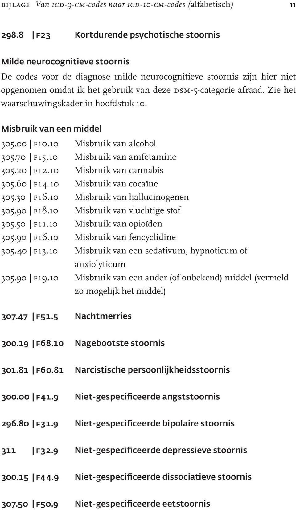 afraad. Zie het waarschuwingskader in hoofdstuk 10. Misbruik van een middel 305.00 f10.10 Misbruik van alcohol 305.70 f15.10 Misbruik van amfetamine 305.20 f12.10 Misbruik van cannabis 305.60 f14.