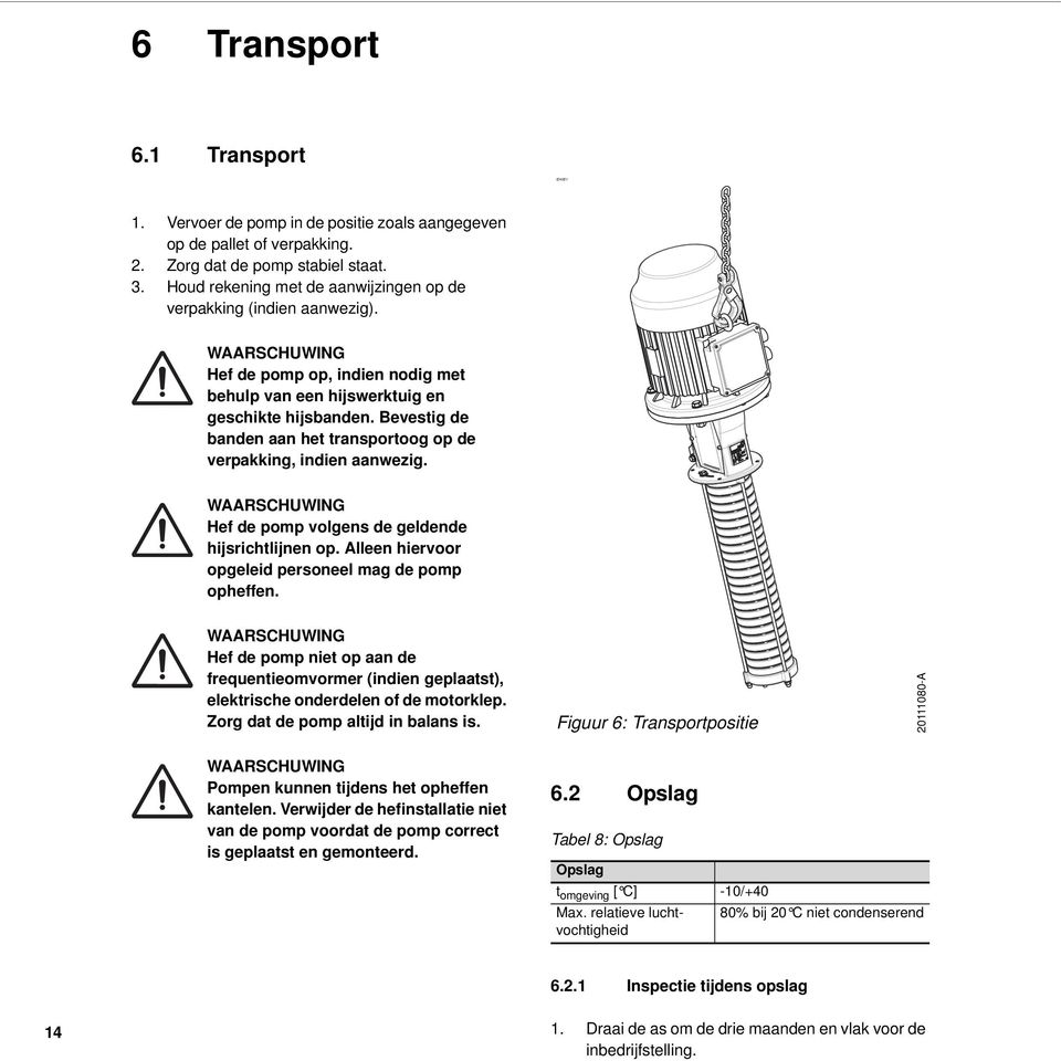 Bevestig de banden aan het transportoog op de verpakking, indien aanwezig. Hef de pomp volgens de geldende hijsrichtlijnen op. Alleen hiervoor opgeleid personeel mag de pomp opheffen.