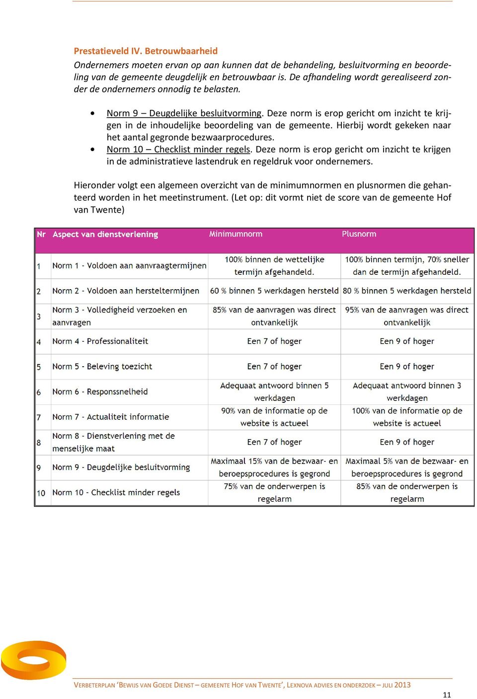 Deze norm is erop gericht om inzicht te krijgen in de inhoudelijke beoordeling van de gemeente. Hierbij wordt gekeken naar het aantal gegronde bezwaarprocedures. Norm 10 Checklist minder regels.