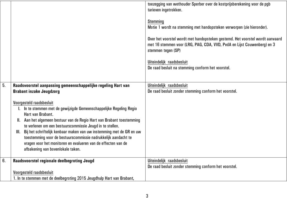 Het voorstel wordt aanvaard met 16 stemmen voor (LRG, PAG, CDA, VVD, PvdA en Lijst Couwenberg) en 3 stemmen tegen (SP) De raad besluit na stemming conform het voorstel. 5.