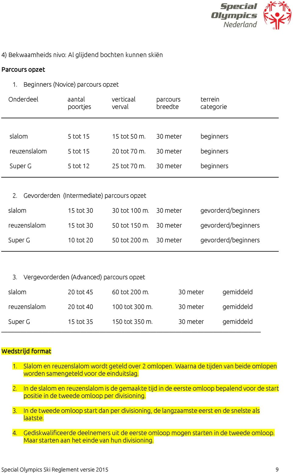 30 meter beginners Super G 5 tot 12 25 tot 70 m. 30 meter beginners 2. Gevorderden (Intermediate) parcours opzet slalom 15 tot 30 30 tot 100 m.