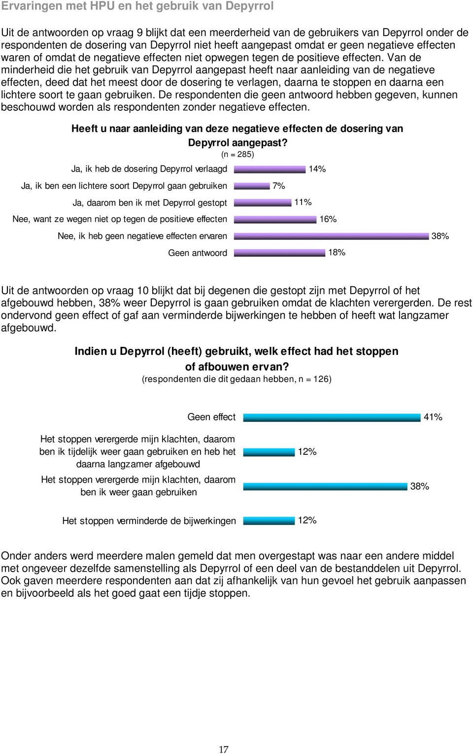 Van de minderheid die het gebruik van Depyrrol aangepast heeft naar aanleiding van de negatieve effecten, deed dat het meest door de dosering te verlagen, daarna te stoppen en daarna een lichtere