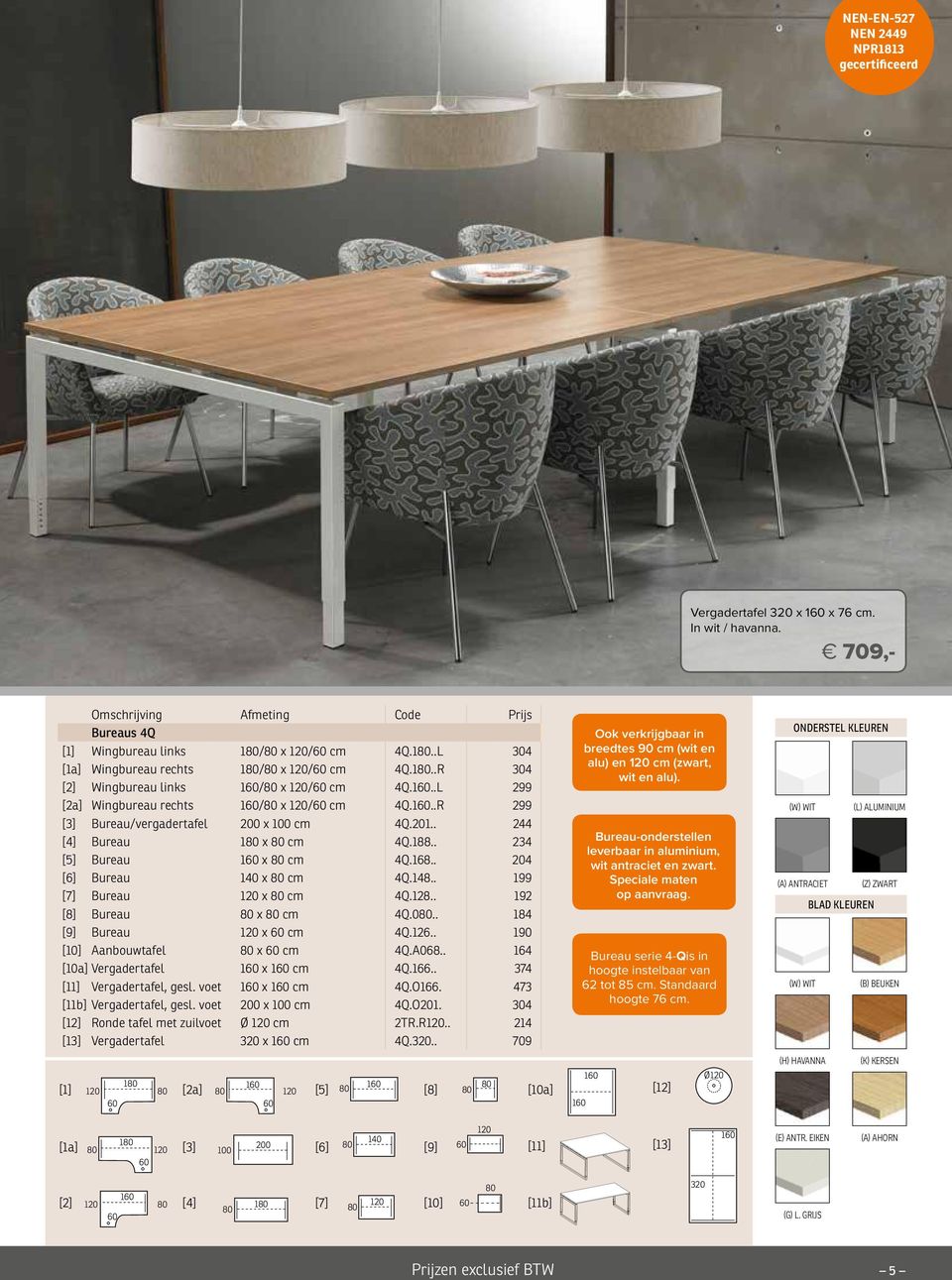 1..L 299 [2a] Wingbureau rechts 1/ x / cm 1 4Q.1..R 299 [3] Bureau/vergadertafel x 100 cm 4Q.201.. 244 [4] Bureau 1 x cm 4Q.188.. 234 1 [5] Bureau 1 x cm 4Q.168.. 204 [6] Bureau 140 x cm 4Q.148.