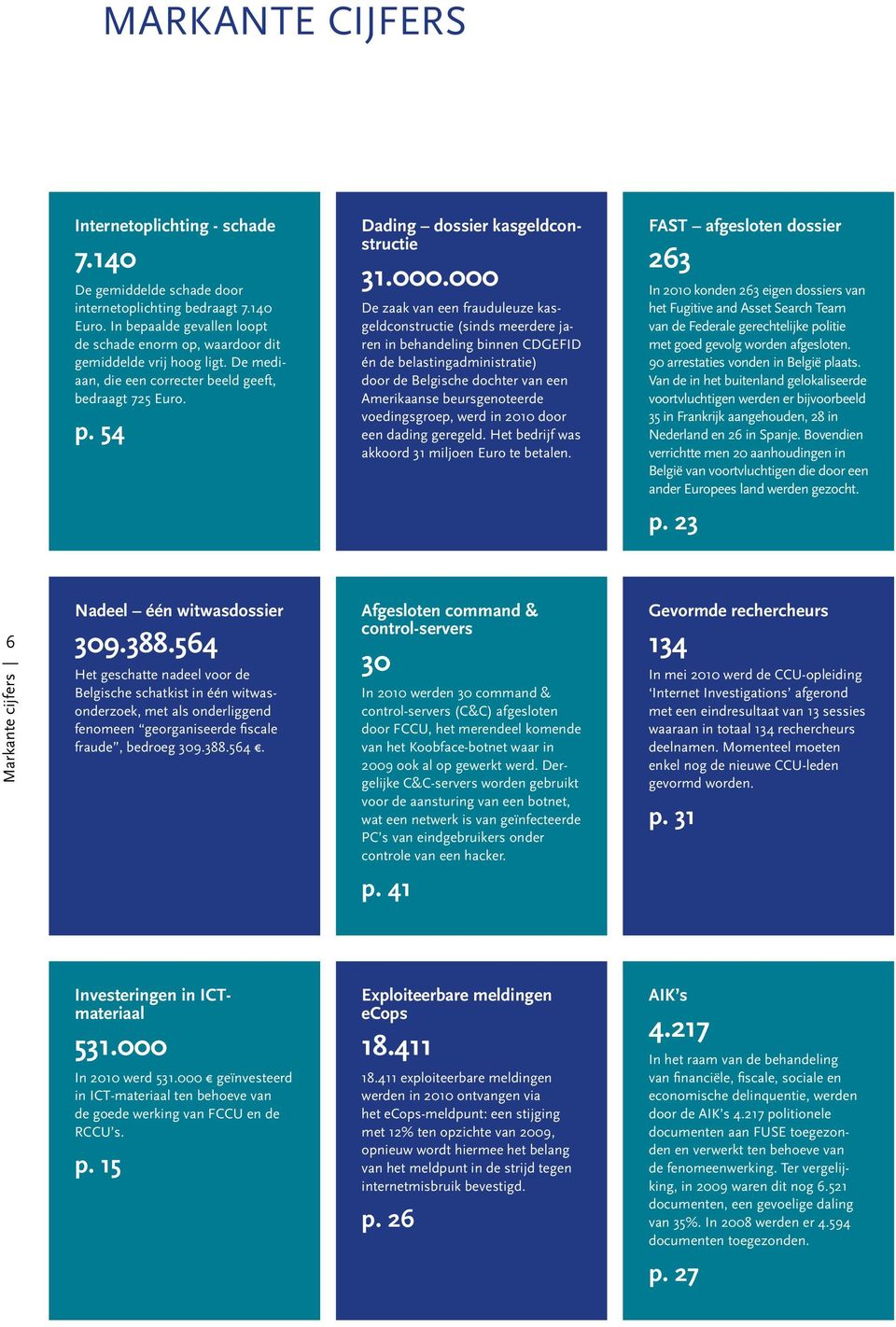 000 De zaak van een frauduleuze kasgeldconstructie (sinds meerdere jaren in behandeling binnen CDGEFID én de belastingadministratie) door de Belgische dochter van een Amerikaanse beursgenoteerde