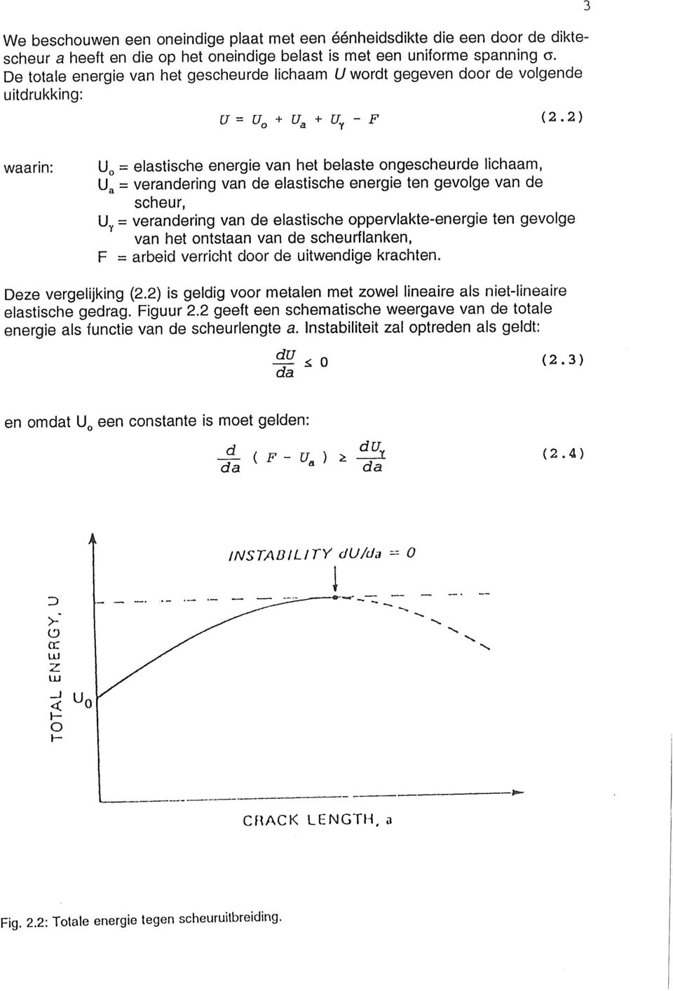 2) 3 waarin: U = elastische energie van het belaste ongescheurde lichaam, = verandering van de elastische energie ten gevolge van de scheur, = verandering van de elastische oppervlakte-energie ten