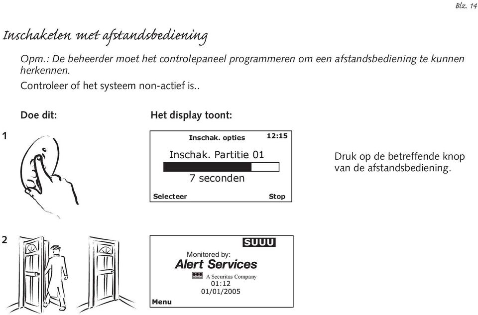 herkennen. Controleer of het systeem non-actief is.. Doe dit: Het display toont: 1 Inschak.