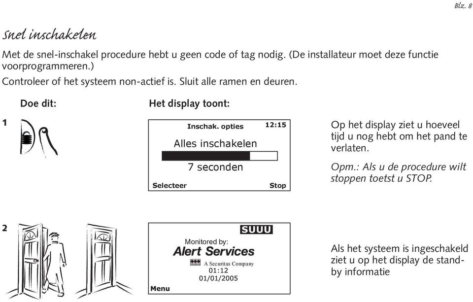 Doe dit: Het display toont: 1 Inschak.